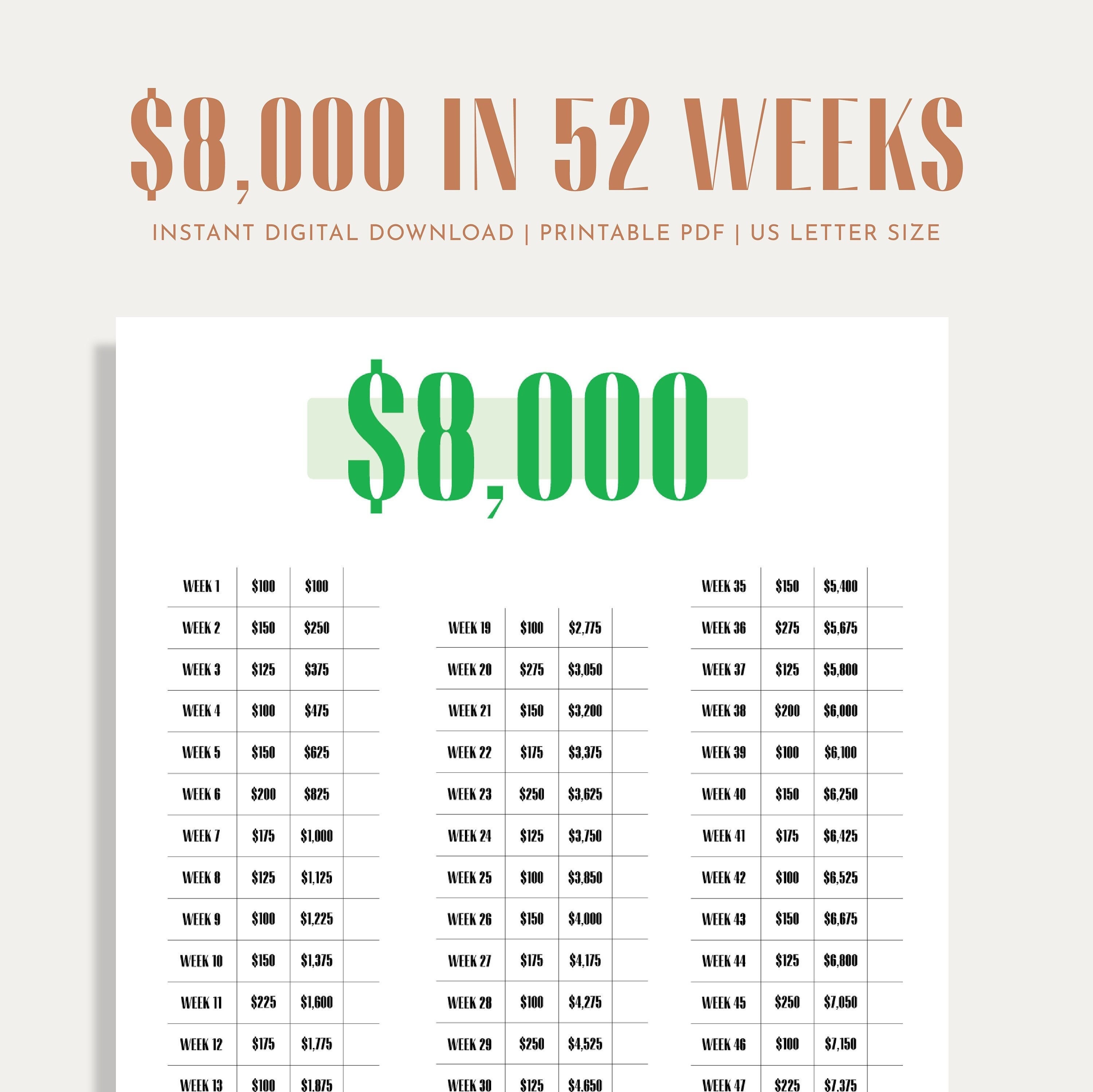 8K Savings Challenge Savings Tracker Money Challenge 52 Weeks 1 