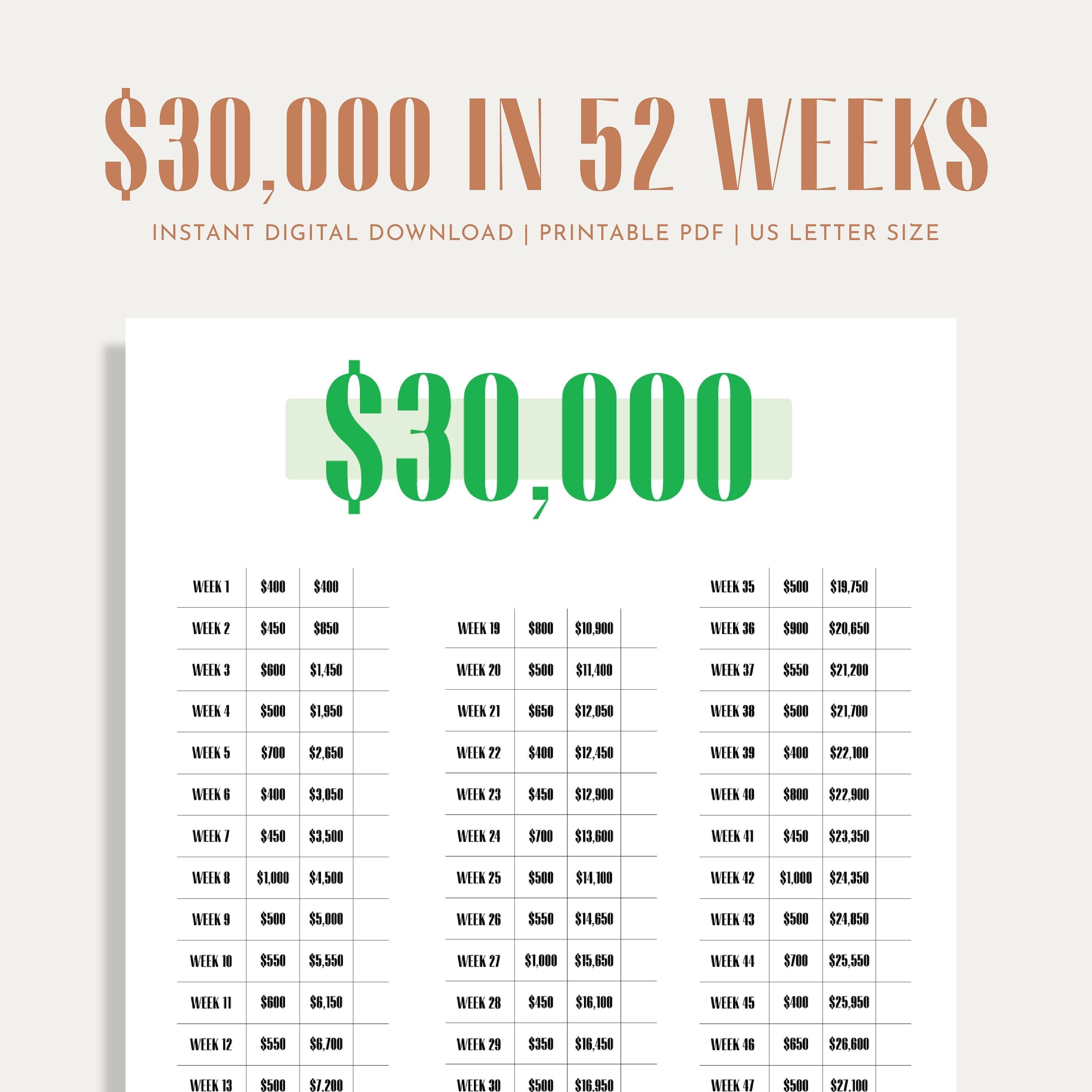 30K Savings Challenge Savings Tracker Money Challenge 52 Weeks 1 30k-savings-challenge-savings-tracker-money-challenge-52-weeks-1