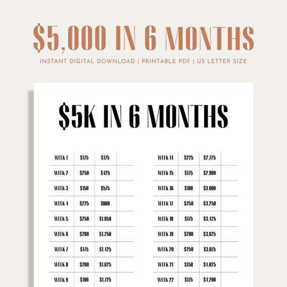 5k-savings-challenge-savings-tracker-money-challenge-26-etsy