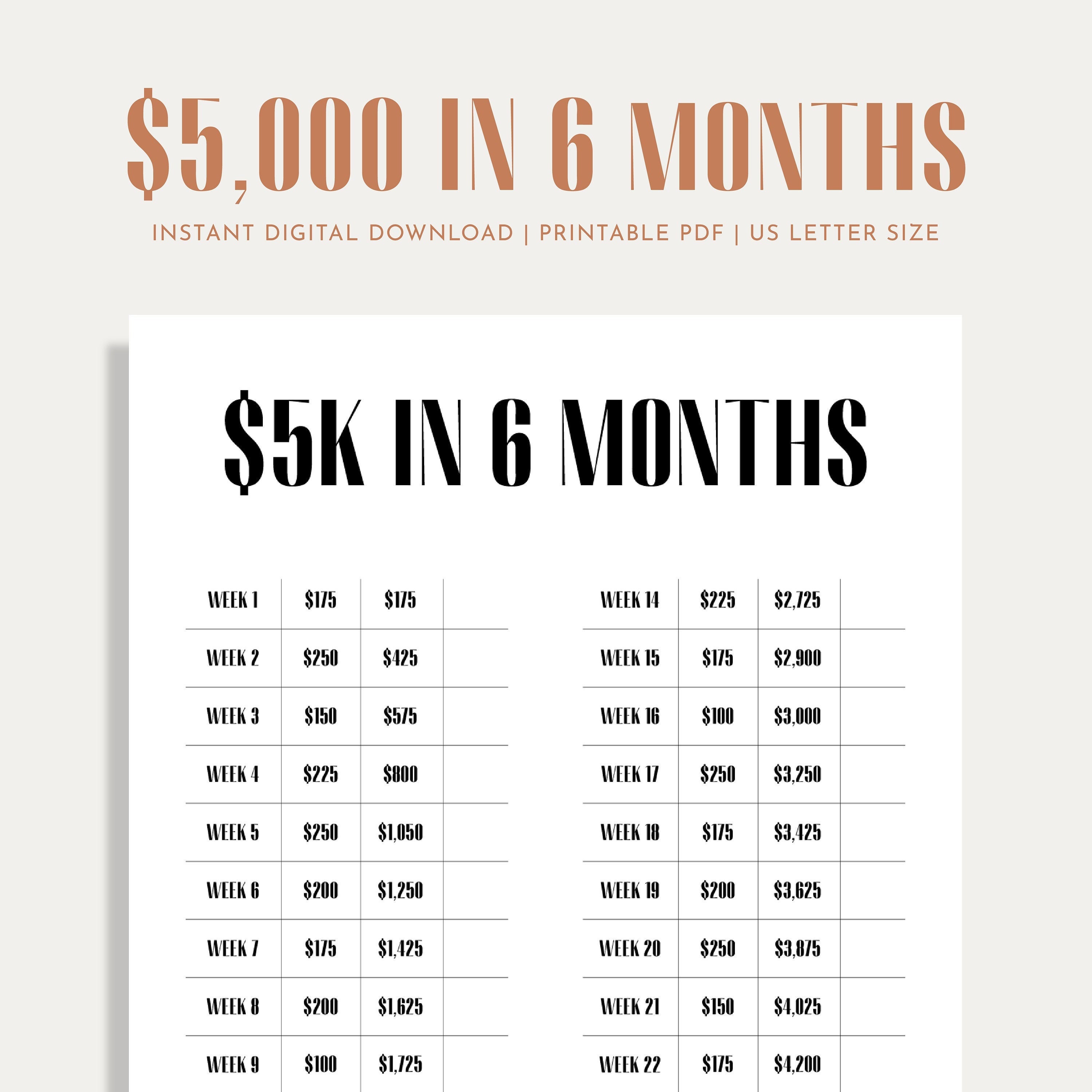 5k-52-weeks-saving-challenge-5k-in-one-year-budget-savings-chsllenge