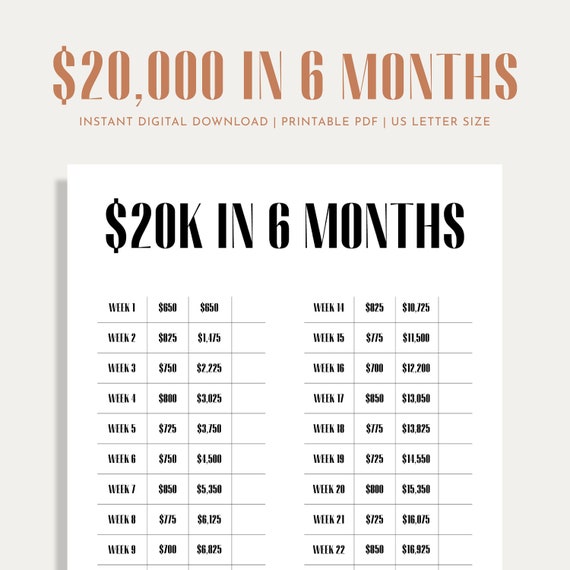 20k-savings-challenge-savings-tracker-money-challenge-26-etsy-canada