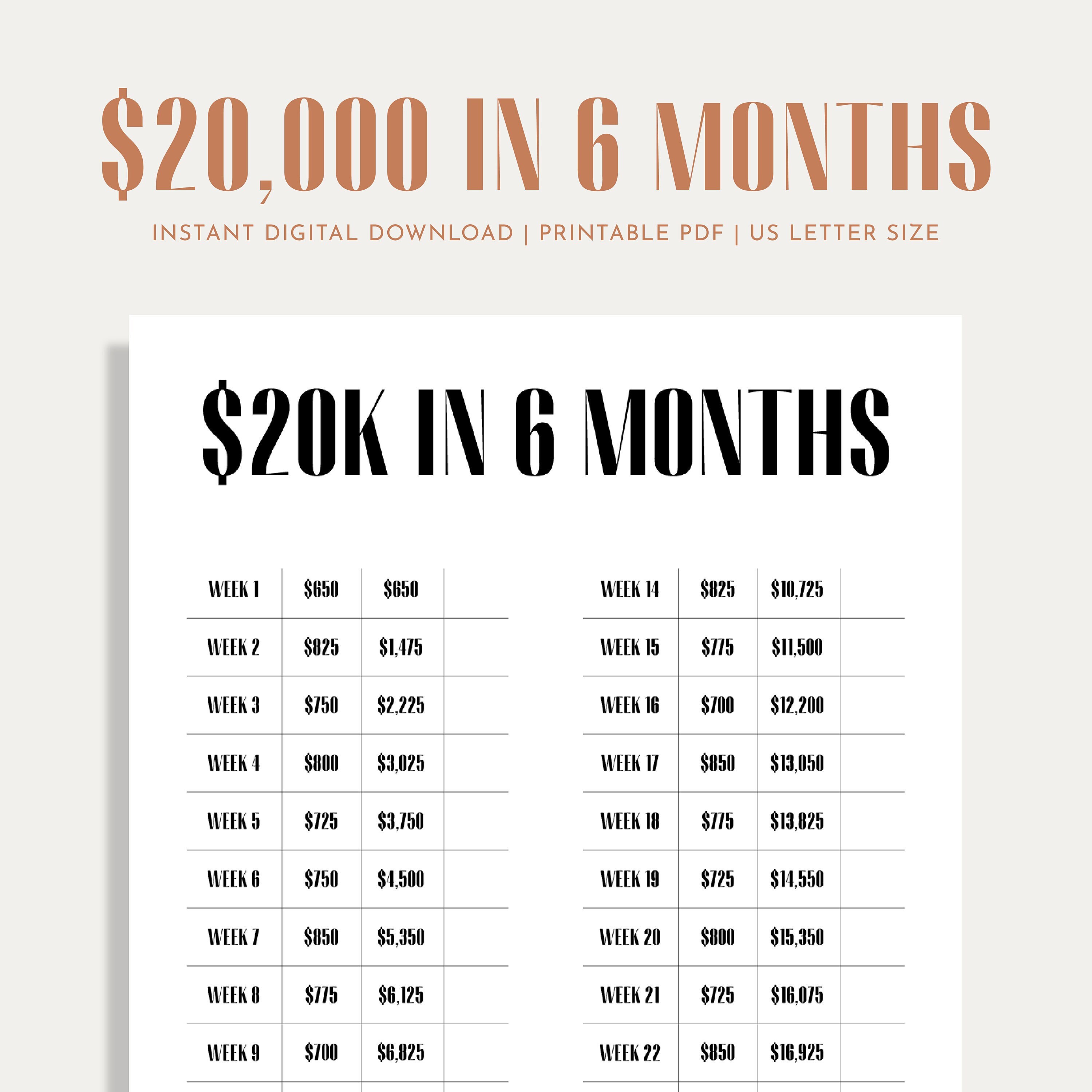 20K Savings Challenge Savings Tracker Money Challenge 26 Weeks 6 