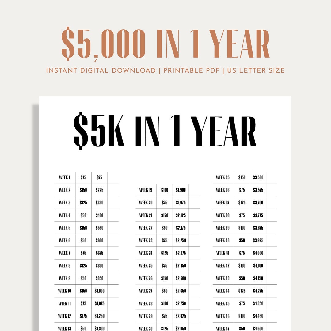 5k-savings-challenge-savings-tracker-money-challenge-52-weeks-1