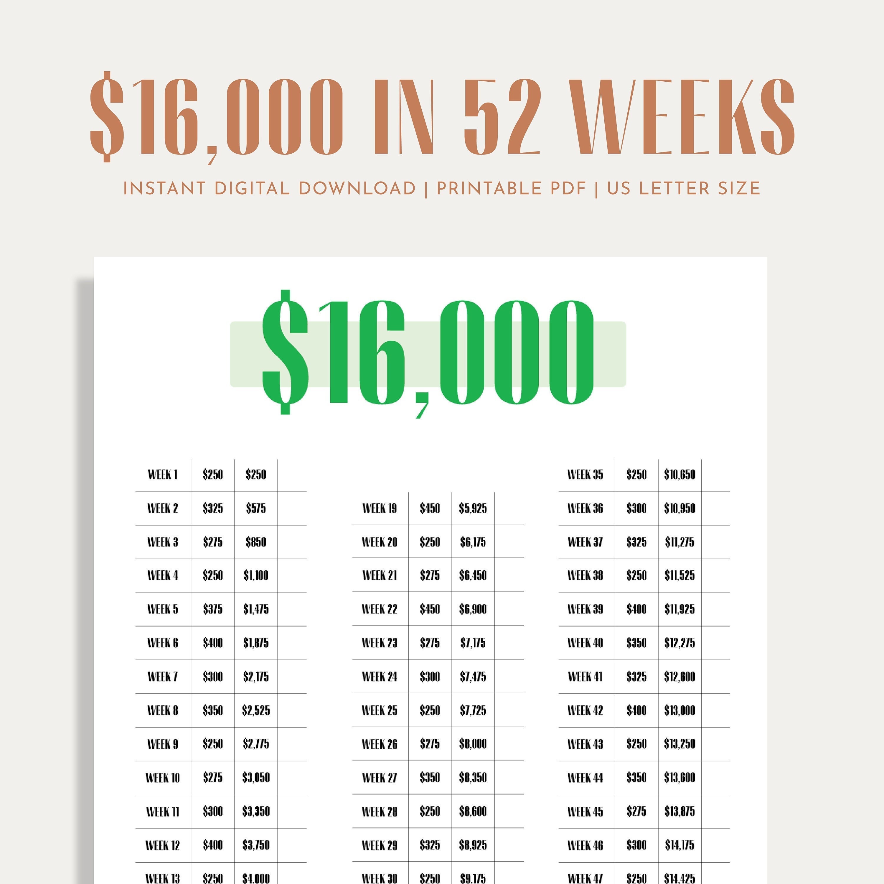 16K Savings Challenge, Savings Tracker, Money Challenge, 52
