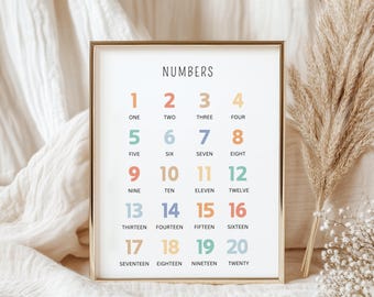 Printable Numbers Chart, Montessori Classroom Decor (Digital Download)