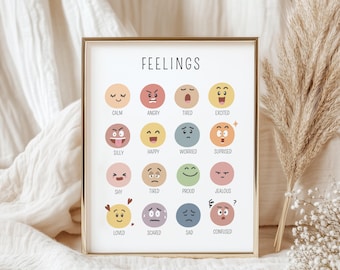Peut inclure: Un tableau imprimable avec le mot "FEELINGS" en haut et 16 cercles colorés avec différentes expressions faciales. Chaque cercle est étiqueté avec un mot de sentiment, comme "calme", "en colère", "fatigué", "excité", "stupide", "heureux", "inquiet", "surpris", "timide", "fier", "jaloux", "aimé", "effrayé", "triste" et "confus".