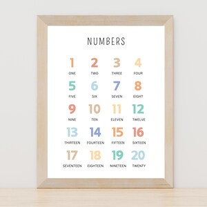 Tabla de números imprimible, póster educativo Montessori, decoración de pared para la educación en casa, arte de pared para guardería, decoración del aula, descarga digital