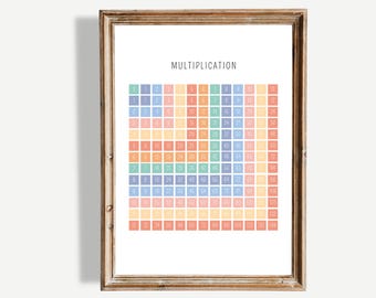 Montessori Multiplication Chart Poster, Colorful Math Learning (Digital Download)
