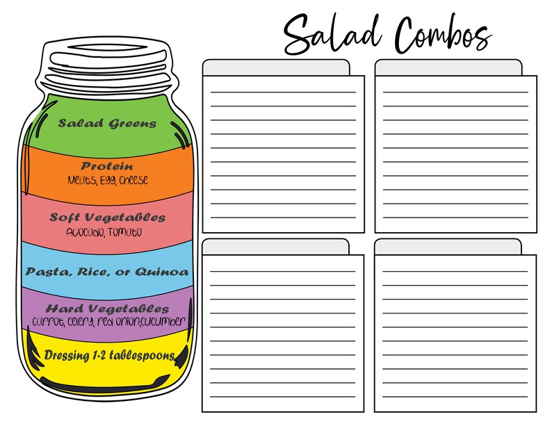 Op de afbeelding: Een printbaar werkblad met een illustratie van een glazen pot die is verdeeld in secties voor salade-ingredi&euml;nten. De secties zijn gelabeld met "Salad Greens", "Protein", "Soft Vegetables", "Pasta, Rice, or Quinoa", "Hard Vegetables" en "Dressing 1-2 tablespoons". Het werkblad heeft vier lege ruimtes om saladecombinaties op te schrijven.