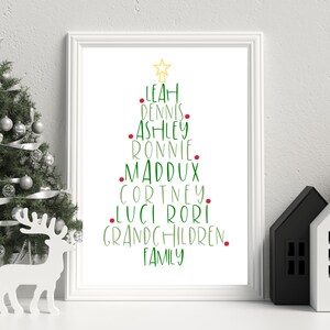 Custom Name Christmas Tree PRINTABLE, Custom Family Christmas Print ...
