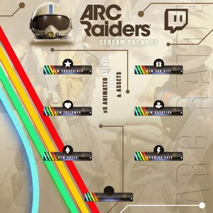 May include: A promotional graphic for "ARC Raiders" stream package. The design features a pilot helmet, Twitch logo, and animated alert bars for new subscribers, followers, gifts, donations, cheers, and incoming raids. The color scheme includes red, yellow, green, and blue.