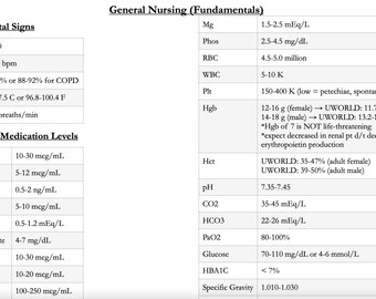 NCLEX-RN Study Guide