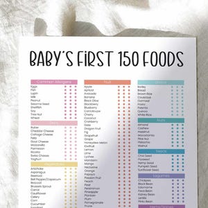 Baby First Food Checklist, Weaning Chart, 150 First Foods Inventory list, Baby Food Tracker, Starting Solids Baby Food Log, Digital Download
