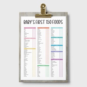 Checklist voor baby's eerste 150 voedingsmiddelen, afdrukbaar dagboek met speenvoedsel voor baby's, voedseltracker Babyshowercadeau voor nieuwe moeder, Instant Download