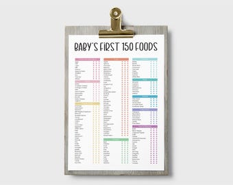 Baby’s First 150 Foods Checklist, Printable Baby Lead Weaning Food Diary, Food Tracker Baby Shower Gift for New Mum, Instant Download