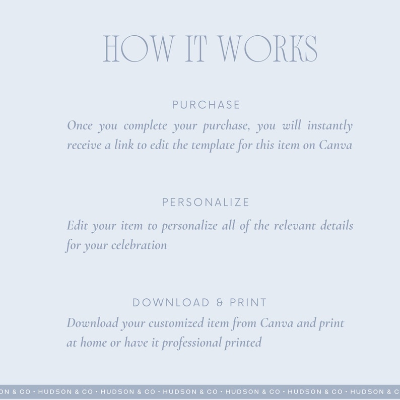Puede incluir: Gr&aacute;fico azul claro con el texto "HOW IT WORKS" en la parte superior. Debajo, el texto describe los pasos: Comprar, Personalizar y Descargar e Imprimir. El texto es de color gris claro.