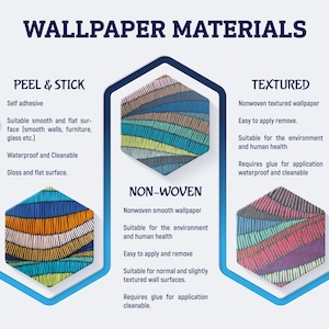 May include: An infographic titled WALLPAPER MATERIALS displaying three hexagonal samples with striped patterns. The categories are PEEL & STICK, NON-WOVEN, and TEXTURED, each listing specific features like self-adhesive, waterproof, and glue requirements.