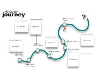 Powerpoint digital template can be downloaded for career Journey illustration in a simple layout format in one page.