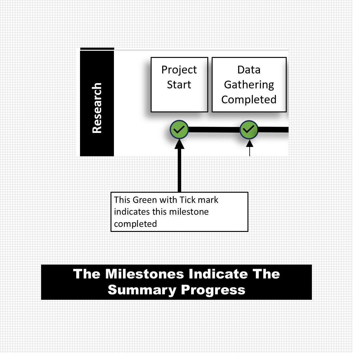 Powerpoint Digital Template Can Be Downloaded for Illustrating Project ...