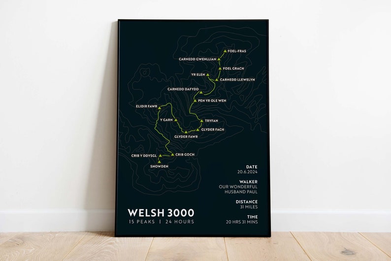Distance Chart Welsh Welsh 3000 Personalised Poster | Challenge Poster | Snowdonia | Bespoke ...