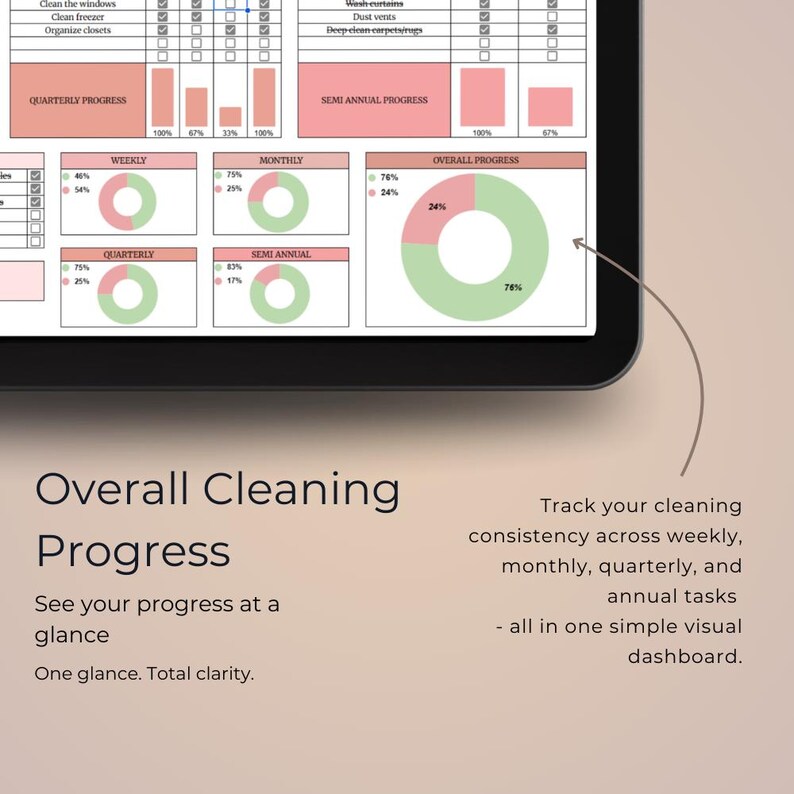 Cleaning Schedule Template Weekly Monthly Planner Google Sheets Digital ...