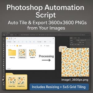 Peut inclure: Capture d'écran d'un script d'automatisation Photoshop. Le texte indique "Photoshop Automation Script" et "Auto Tile & Export 3600x3600 PNGs". L'interface montre le traitement de fichiers avec un aperçu de motif floral et inclut le redimensionnement et le carrelage de grille.