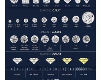 Gemstone Education and Guide Image