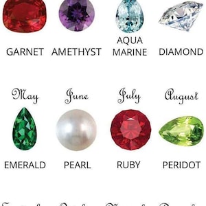 May include: A chart showing the birthstones for each month of the year. The chart features a colorful illustration of each gemstone, along with the name of the stone and the corresponding month.