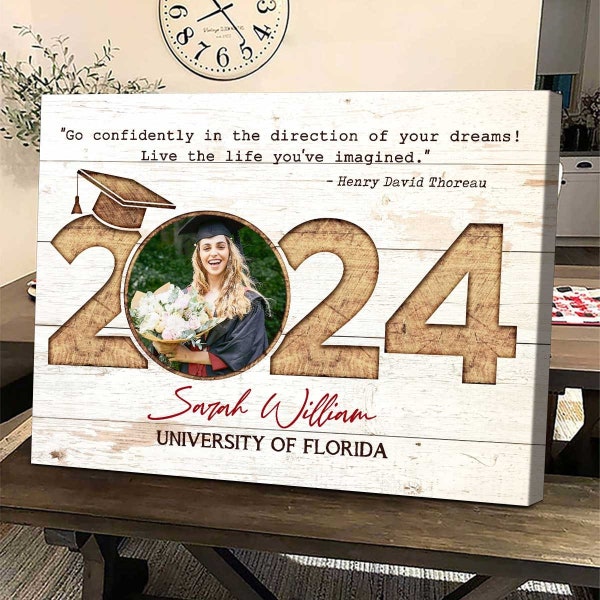 Personalized Graduation Gifts For Child, Graduation Photo Canvas, Grad Gifts For Daughter, Son, Graduation Gifts For Friends, Class Of 2024