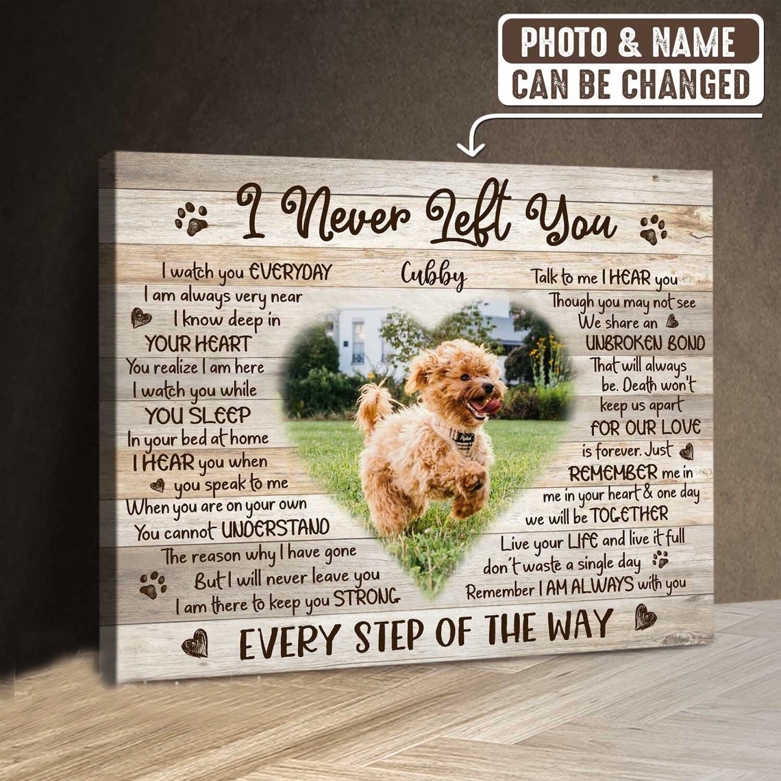 Custom Photo Pet Memorial Canvas Dog Passed Away Gift Pets Etsy