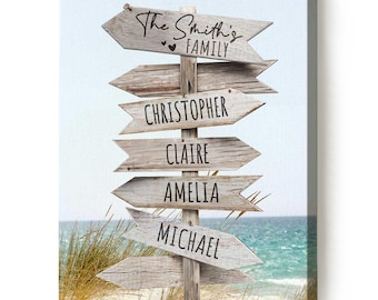 Personalized Beach Sign Canvas: Family Name, Coastal Decor