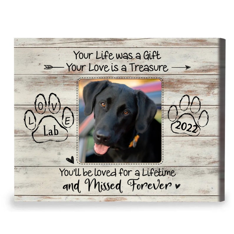Personalized Pet Memorial Wall Art Loss of A Dog Gift Pet Etsy