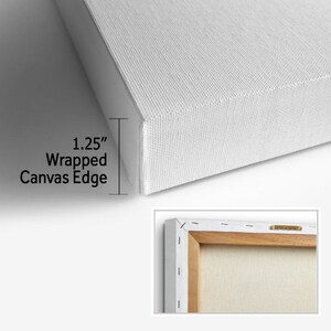 May include: Close-up of a white canvas wrapped around a wooden frame. The canvas is 1.25 inches thick. The image shows the edge of a canvas print.