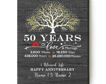 Personalized 50th Anniversary Family Tree Canvas Print: Golden Anniversary Gift
