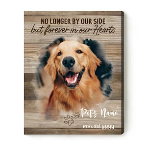 Custom Pet Photo Memorial Canvas: Dog Loss Remembrance Gift