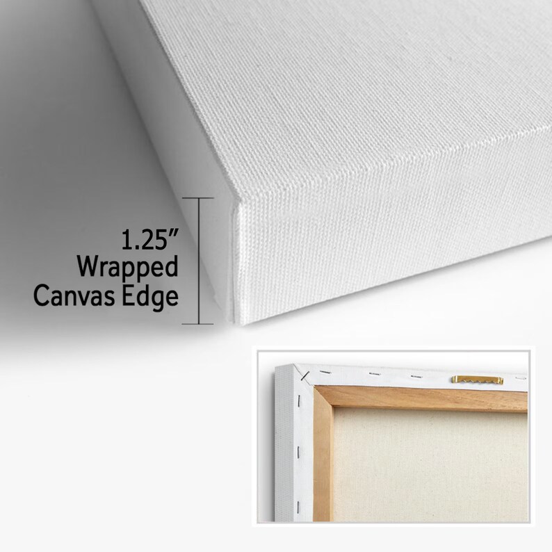 Puede incluir: Primer plano de un borde de lienzo blanco envuelto, de 3,18 cm de grosor, con el texto "Wrapped Canvas Edge". La esquina inferior derecha muestra el marco de madera y el reverso del lienzo. El lienzo est&aacute; estirado y grapado al marco de madera.