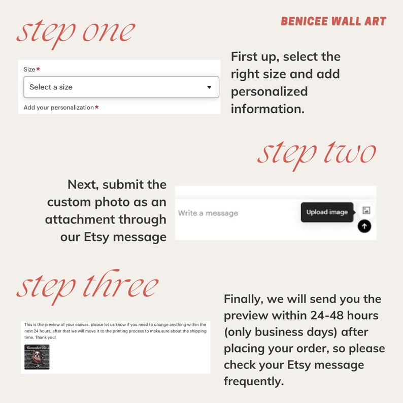 Personalized Memorial Gifts for Loss of Cat Wall Art Cat Loss Etsy