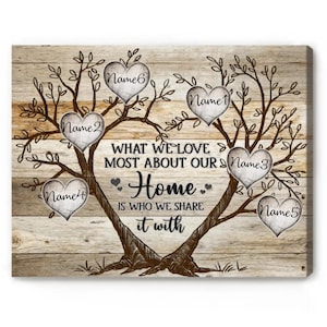 May include: A wooden canvas print featuring a heart-shaped tree with the text "What we love most about our home is who we share it with". The tree has six hearts with names written on them.
