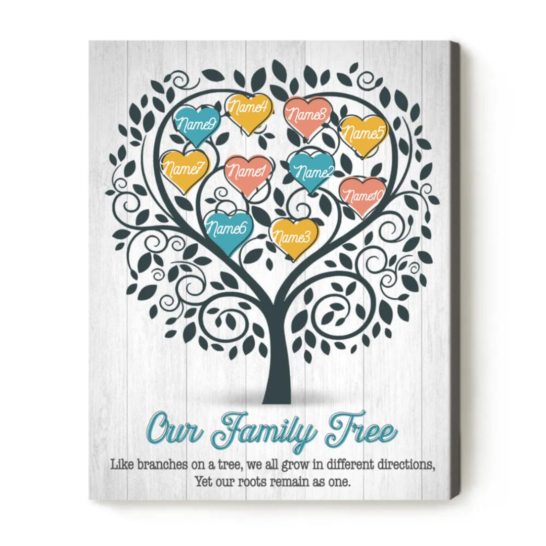 Personalized Family Tree Canvas, Family Tree Wall Art, Mother's Day