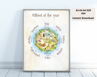 May include: A watercolor illustration of the Wheel of the Year, a circular diagram depicting the eight sabbats of the Wiccan calendar. The wheel is surrounded by a wreath of flowers and leaves, with each sabbat represented by a different symbol. The text "Wheel of the Year" is written at the top of the image, and the names of the sabbats are written around the wheel in a clockwise direction.
