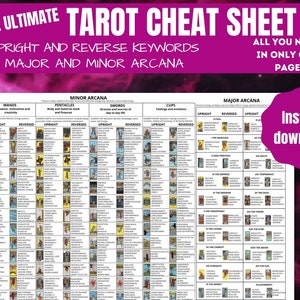 Beginner tarot cheat sheet all in one page pdf printable, tarot keywords with upright & reversed, major and minor arcana, tarot Journal