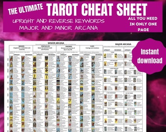 Beginner tarot cheat sheet all in one page pdf printable, tarot keywords with upright & reversed, major and minor arcana, tarot Journal