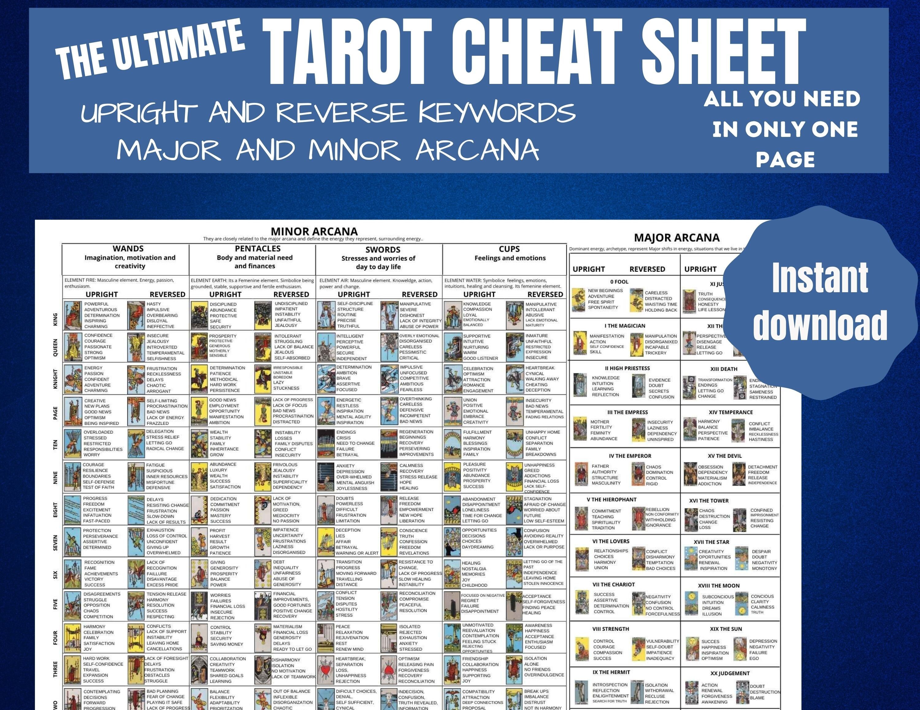 Tarot Card Cheat Sheet Meaning Instant Download Rider Waite 78 Cards 