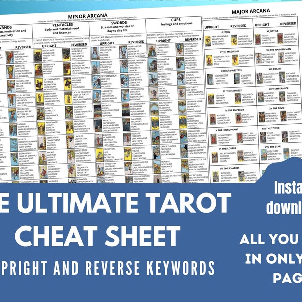Tarot card cheat sheet meaning, instant download rider waite 78 cards with keywords, including upright and reversed correspondences