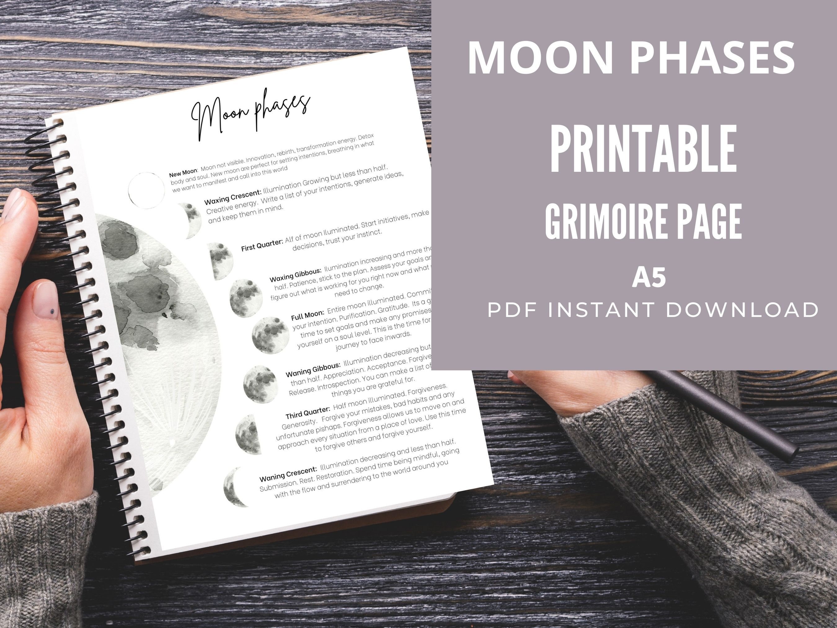 Moon Phase Meanings Etsy