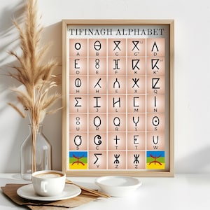 Tifinagh Alphabet Tabelle. Amazigh Tifinagh Alphabet. Amazigh Sprache. Kulturerbe-Bildung. Sprachenlernen zum Ausdrucken. Lernposter