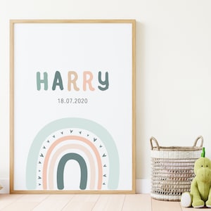 Personalisierte Wandkunst für Babyzimmer, Planeten Wandkunst, Geschenk für neue Mütter, druckbare Speicherkarte, digitale Produkte, druckbare Wandkunst