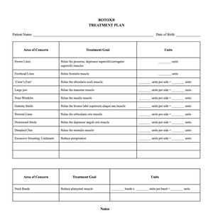 Botox® Treatment Plan