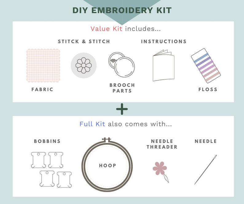 Kit de broche bordado DIY (juego de 3): broche de ramo floral imagen 6