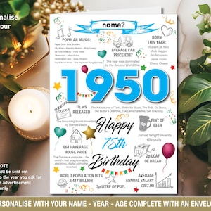 1950 75° Buon Compleanno Ricordi Personalizzati / Fatti sull'Anno di Nascita Biglietto di Auguri figlio figlia lui lei mamma papà Giornale blu o rosa - 146